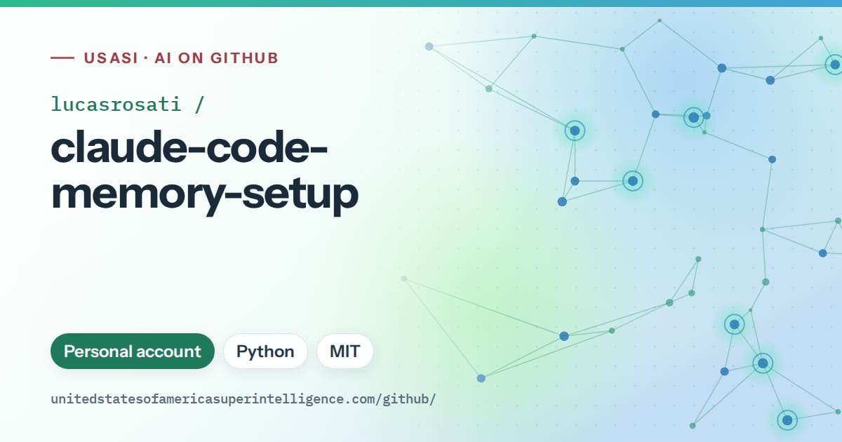 Generated teal constellation network artwork for lucasrosati/claude-code-memory-setup, labeled USASI · AI on GitHub, with Personal account · Python · MIT.