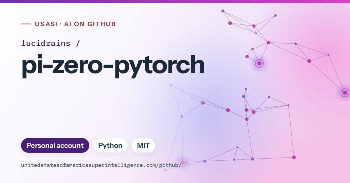 Generated violet constellation network artwork for lucidrains/pi-zero-pytorch, labeled USASI · AI on GitHub, with Personal account · Python · MIT.