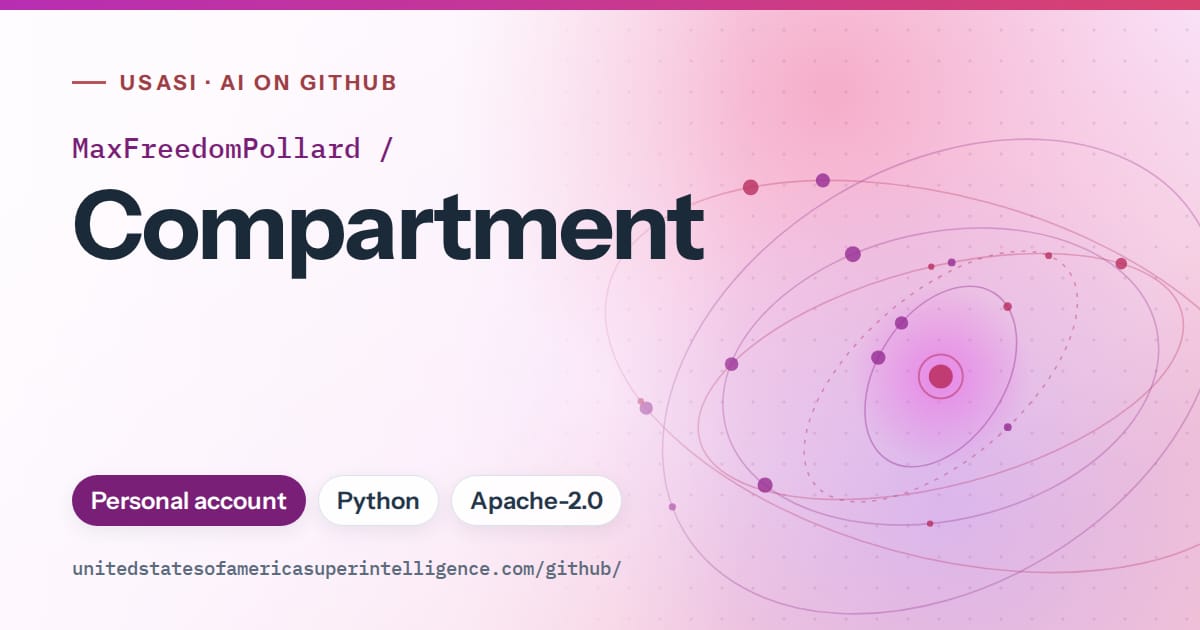 Generated purple orbit artwork for MaxFreedomPollard/Compartment, labeled USASI · AI on GitHub, with Personal account · Python · Apache-2.0.