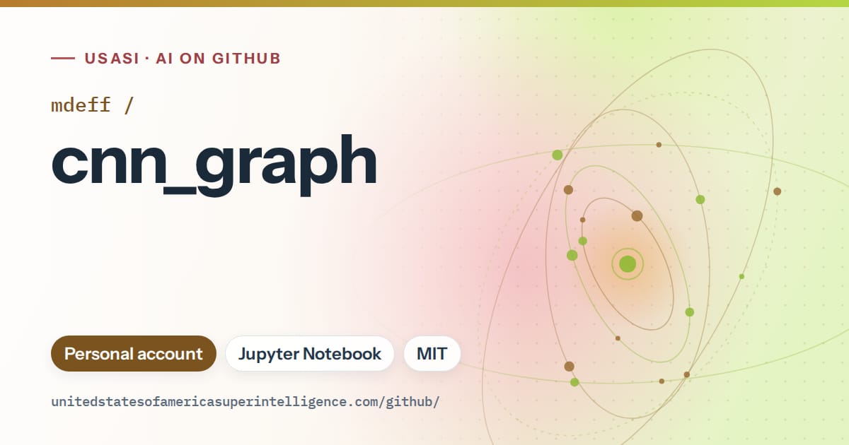 Generated orange orbit artwork for mdeff/cnn_graph, labeled USASI · AI on GitHub, with Personal account · Jupyter Notebook · MIT.