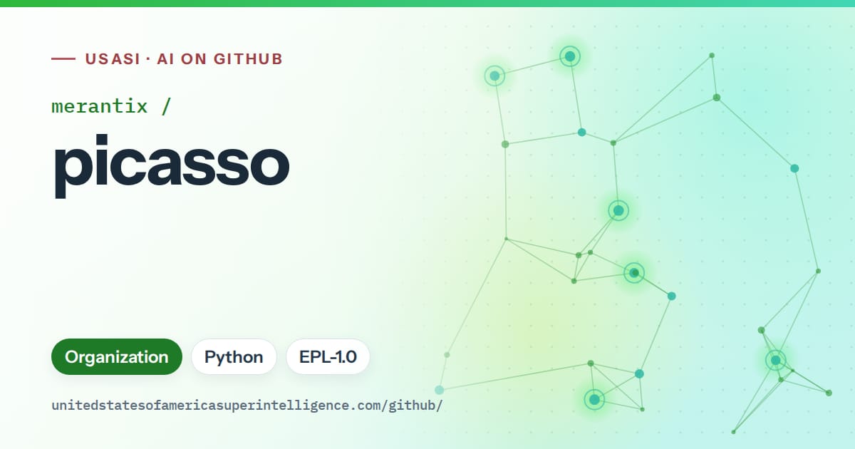 Generated green constellation network artwork for merantix/picasso, labeled USASI · AI on GitHub, with Organization · Python · EPL-1.0.