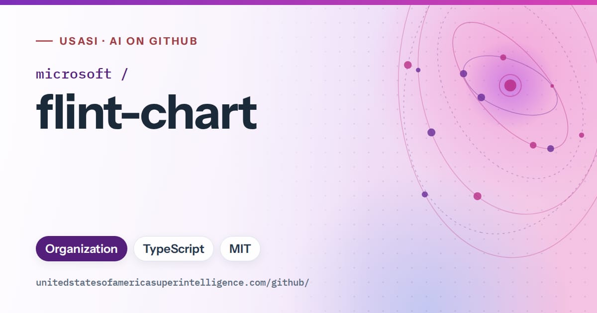 Generated violet orbit artwork for microsoft/flint-chart, labeled USASI · AI on GitHub, with Organization · TypeScript · MIT.