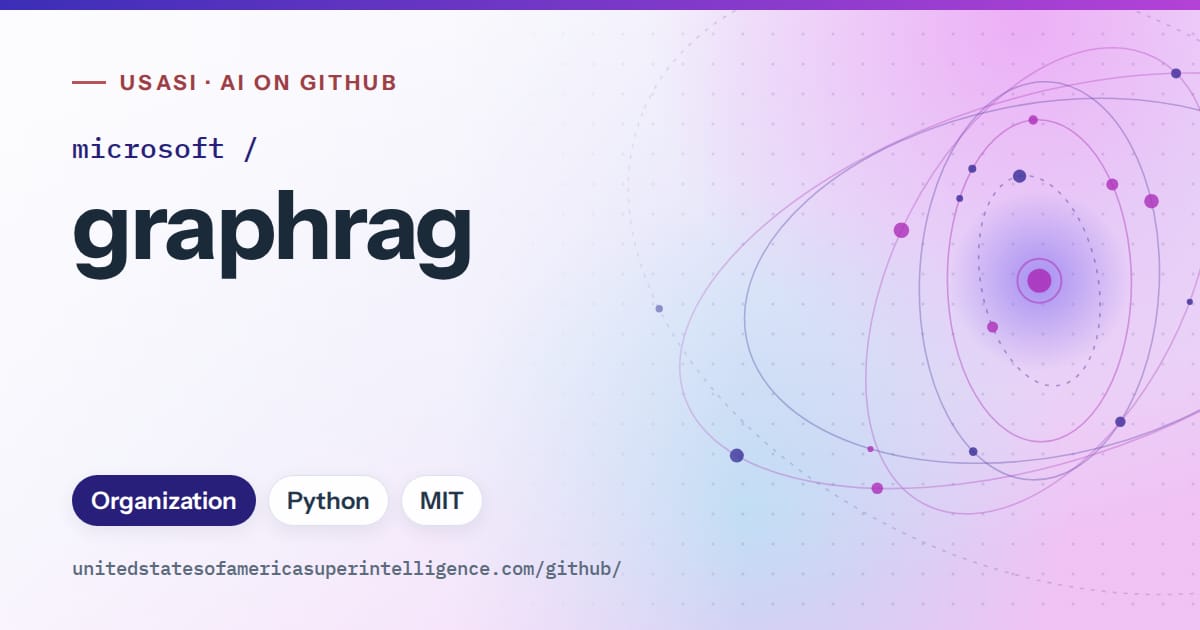Generated blue orbit artwork for microsoft/graphrag, labeled USASI · AI on GitHub, with Organization · Python · MIT.