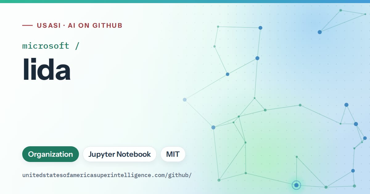 Generated teal constellation network artwork for microsoft/lida, labeled USASI · AI on GitHub, with Organization · Jupyter Notebook · MIT.