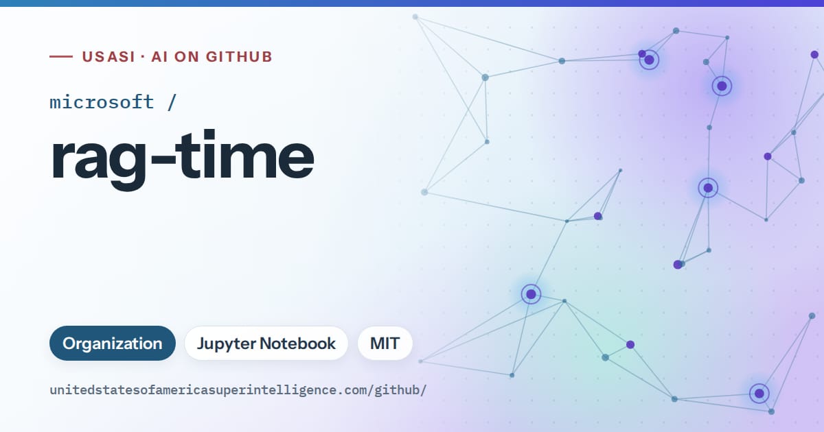 Generated sky blue constellation network artwork for microsoft/rag-time, labeled USASI · AI on GitHub, with Organization · Jupyter Notebook · MIT.