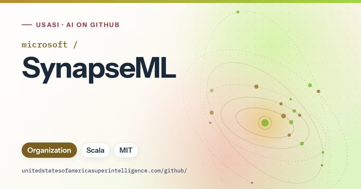 Generated orange orbit artwork for microsoft/SynapseML, labeled USASI · AI on GitHub, with Organization · Scala · MIT.