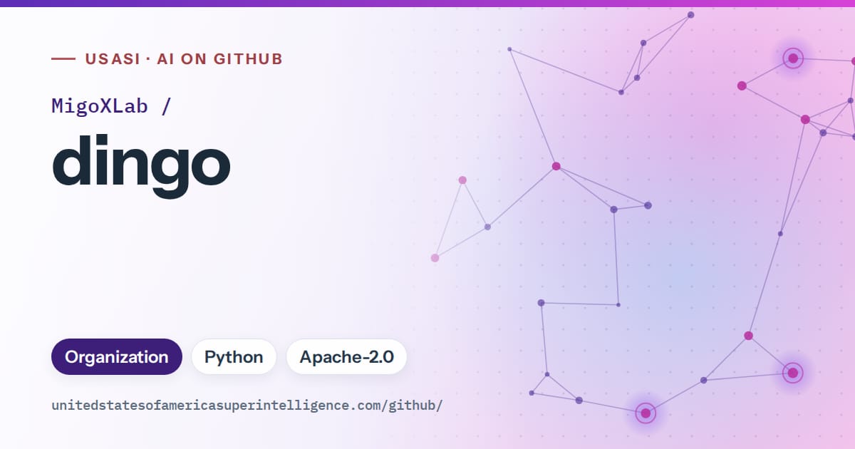 Generated violet constellation network artwork for MigoXLab/dingo, labeled USASI · AI on GitHub, with Organization · Python · Apache-2.0.