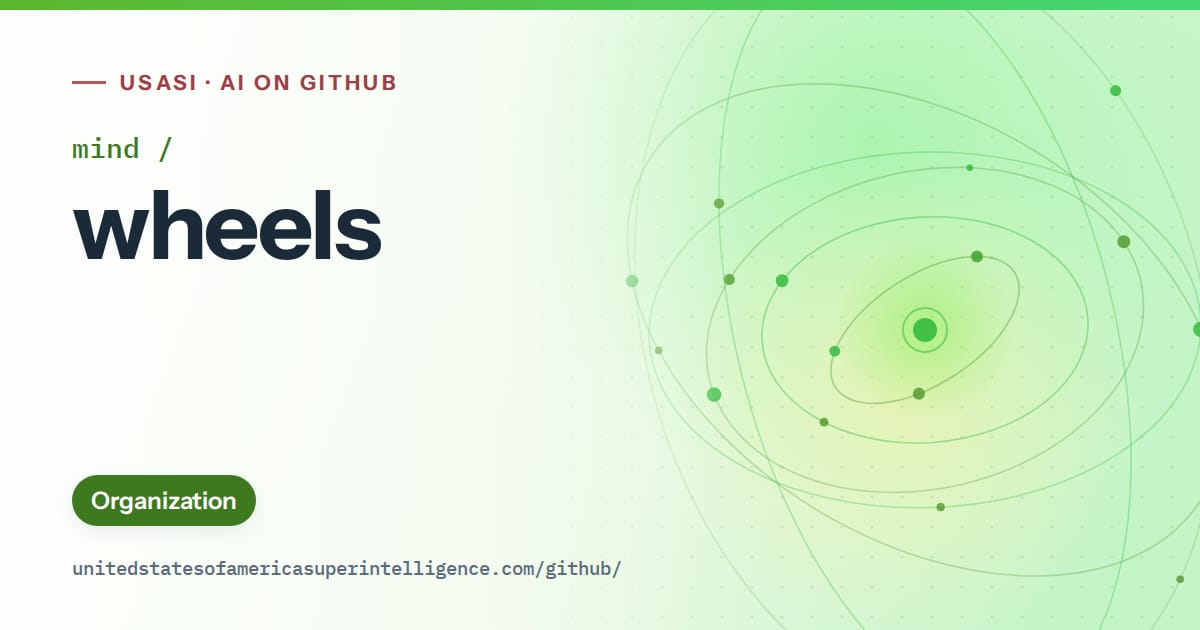 Generated green orbit artwork for mind/wheels, labeled USASI · AI on GitHub, with Organization.