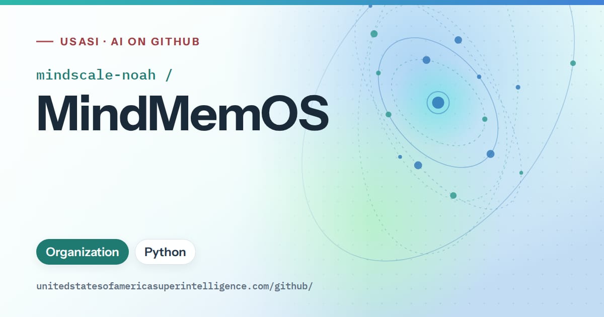 Generated teal orbit artwork for mindscale-noah/MindMemOS, labeled USASI · AI on GitHub, with Organization · Python.