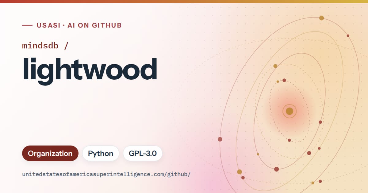 Generated red orbit artwork for mindsdb/lightwood, labeled USASI · AI on GitHub, with Organization · Python · GPL-3.0.