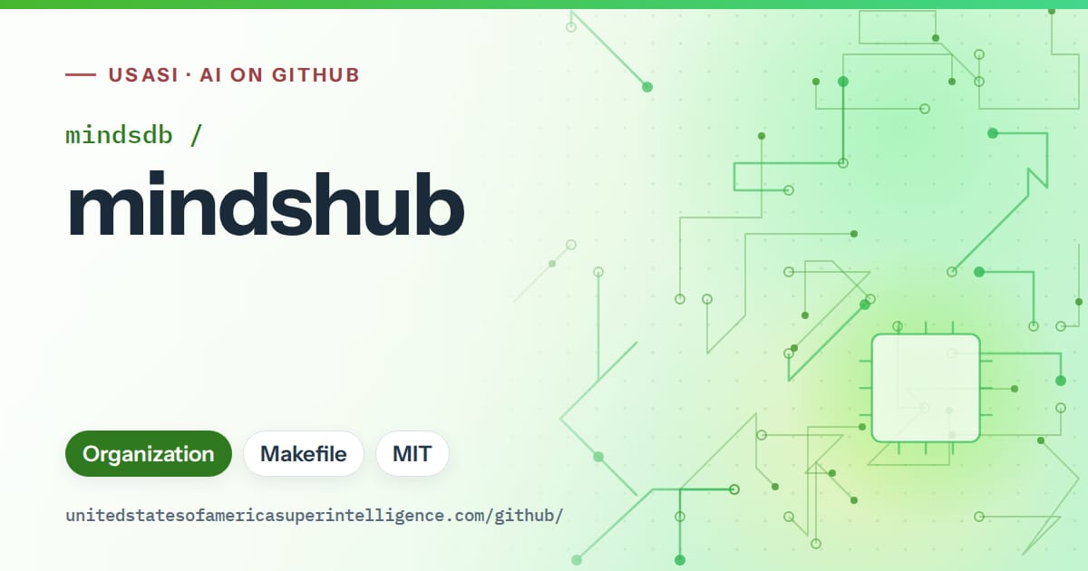 Generated green circuit-trace artwork for mindsdb/mindshub, labeled USASI · AI on GitHub, with Organization · Makefile · MIT.