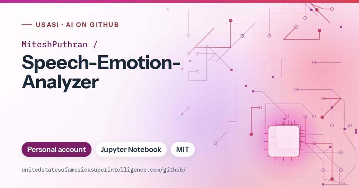 Generated purple circuit-trace artwork for MiteshPuthran/Speech-Emotion-Analyzer, labeled USASI · AI on GitHub, with Personal account · Jupyter Notebook · MIT.