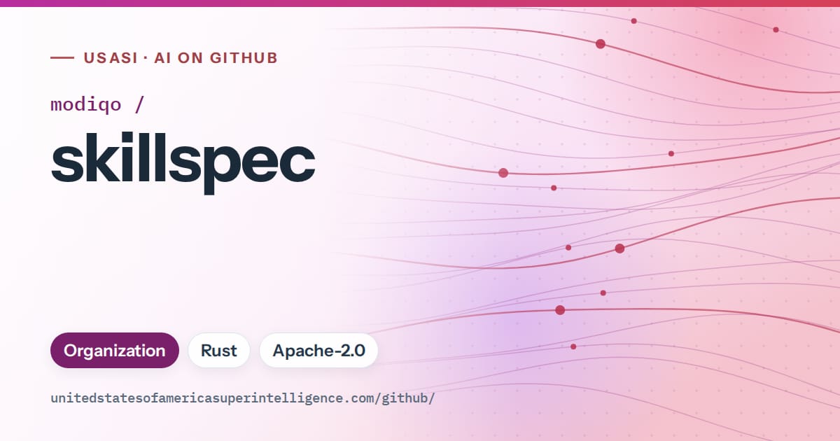 Generated purple flowing-wave artwork for modiqo/skillspec, labeled USASI · AI on GitHub, with Organization · Rust · Apache-2.0.