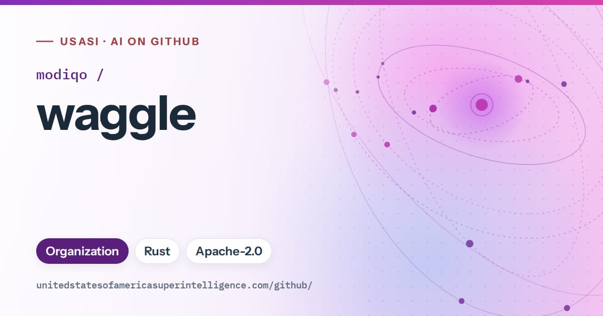 Generated violet orbit artwork for modiqo/waggle, labeled USASI · AI on GitHub, with Organization · Rust · Apache-2.0.