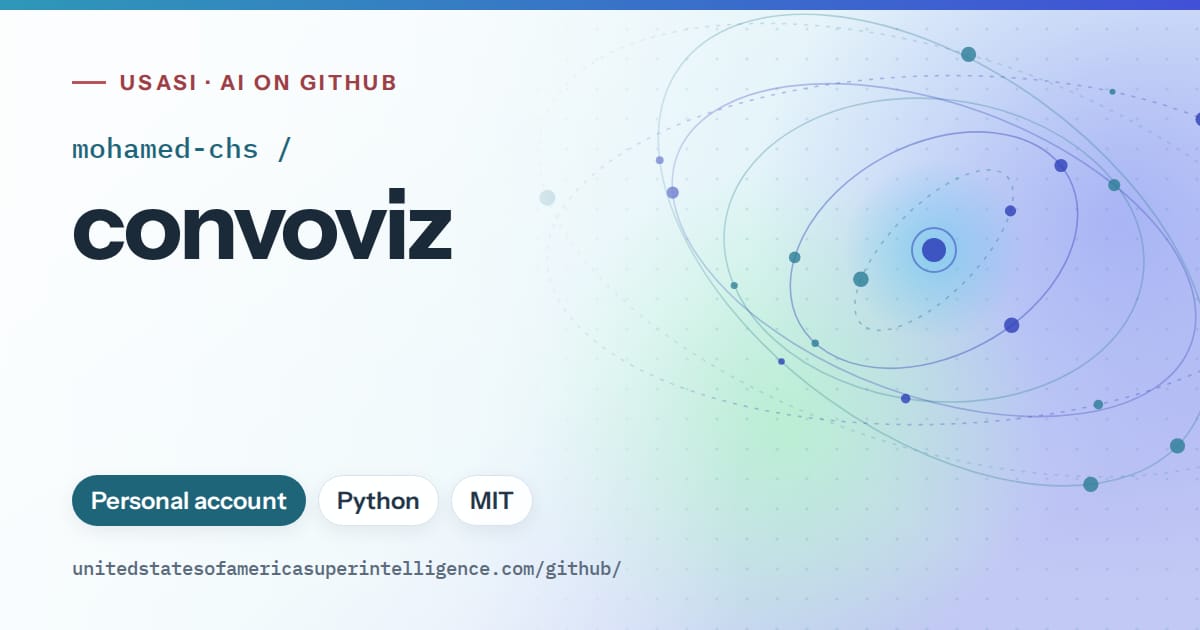 Generated sky blue orbit artwork for mohamed-chs/convoviz, labeled USASI · AI on GitHub, with Personal account · Python · MIT.