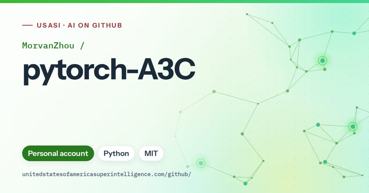 Generated green constellation network artwork for MorvanZhou/pytorch-A3C, labeled USASI · AI on GitHub, with Personal account · Python · MIT.