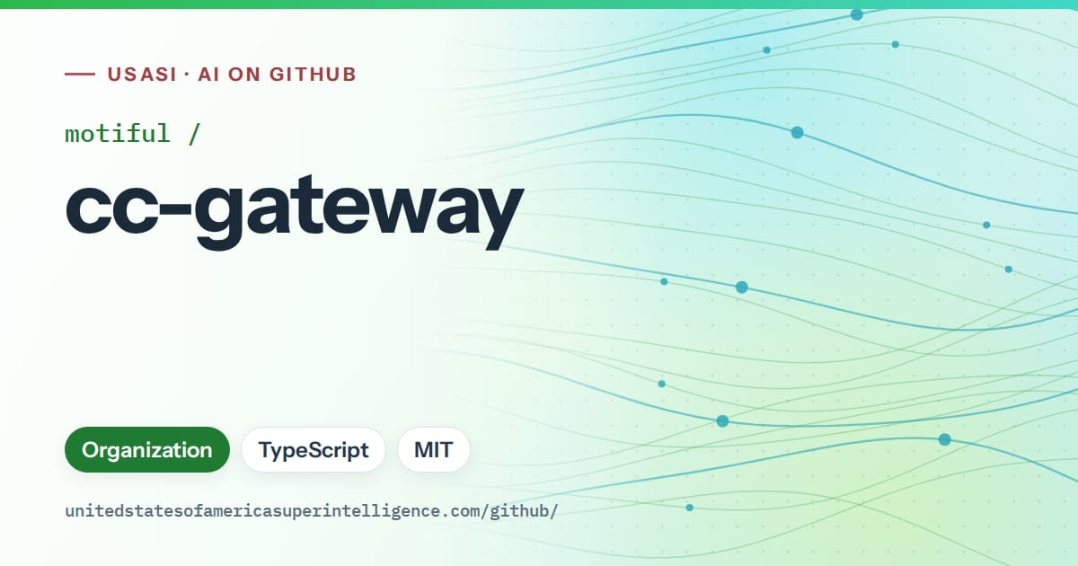 Generated green flowing-wave artwork for motiful/cc-gateway, labeled USASI · AI on GitHub, with Organization · TypeScript · MIT.