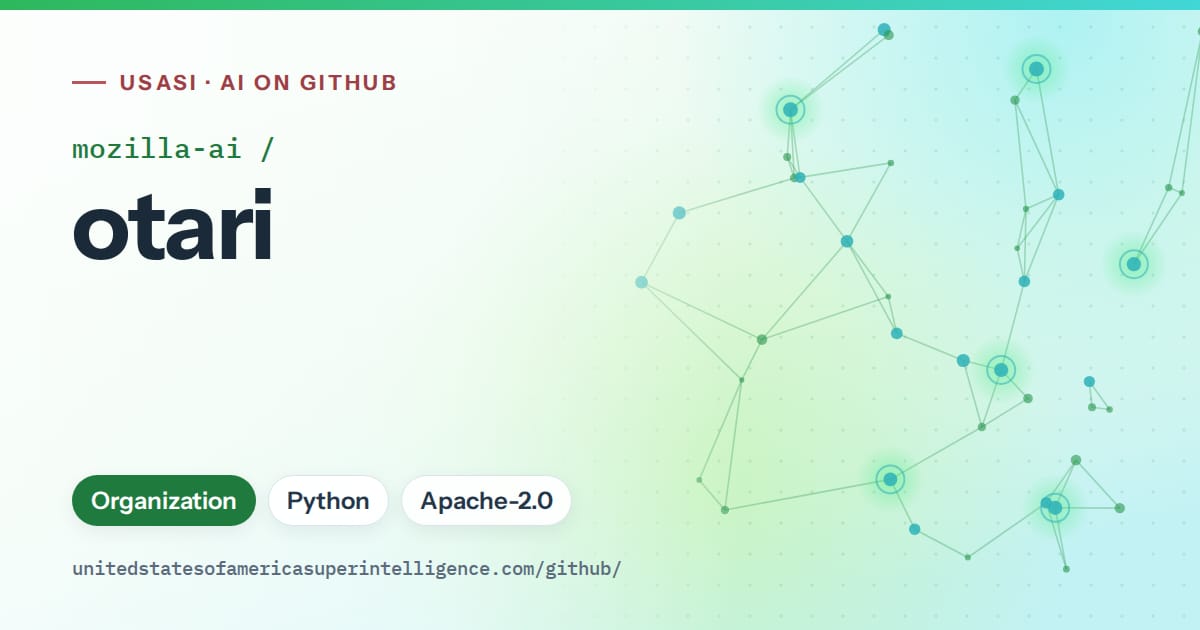 Generated green constellation network artwork for mozilla-ai/otari, labeled USASI · AI on GitHub, with Organization · Python · Apache-2.0.