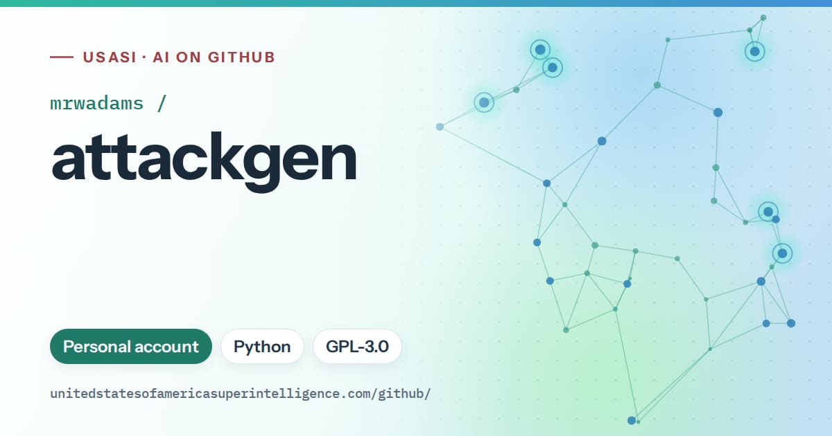 Generated teal constellation network artwork for mrwadams/attackgen, labeled USASI · AI on GitHub, with Personal account · Python · GPL-3.0.