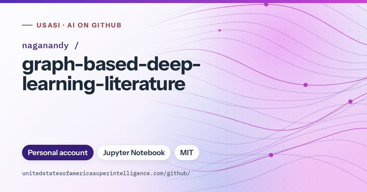 Generated violet flowing-wave artwork for naganandy/graph-based-deep-learning-literature, labeled USASI · AI on GitHub, with Personal account · Jupyter Notebook · MIT.
