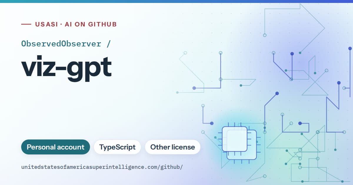 Generated teal circuit-trace artwork for ObservedObserver/viz-gpt, labeled USASI · AI on GitHub, with Personal account · TypeScript · Other license.