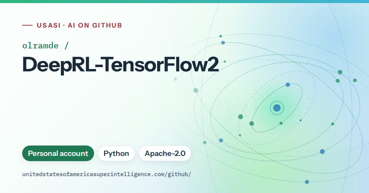 Generated teal orbit artwork for olramde/DeepRL-TensorFlow2, labeled USASI · AI on GitHub, with Personal account · Python · Apache-2.0.
