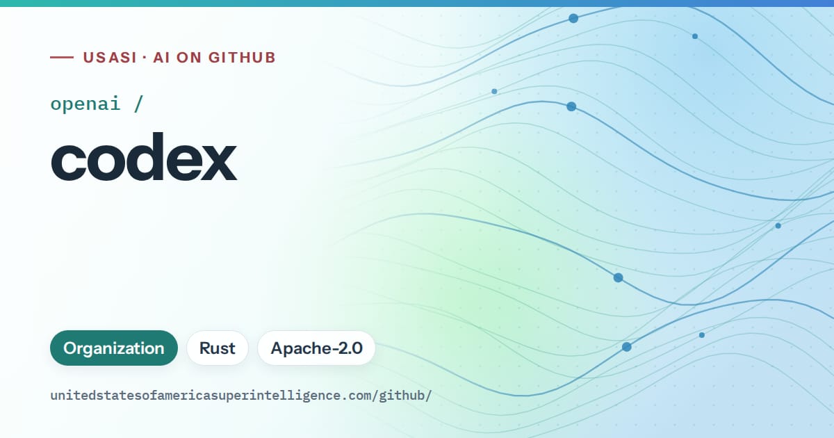 Generated teal flowing-wave artwork for openai/codex, labeled USASI · AI on GitHub, with Organization · Rust · Apache-2.0.