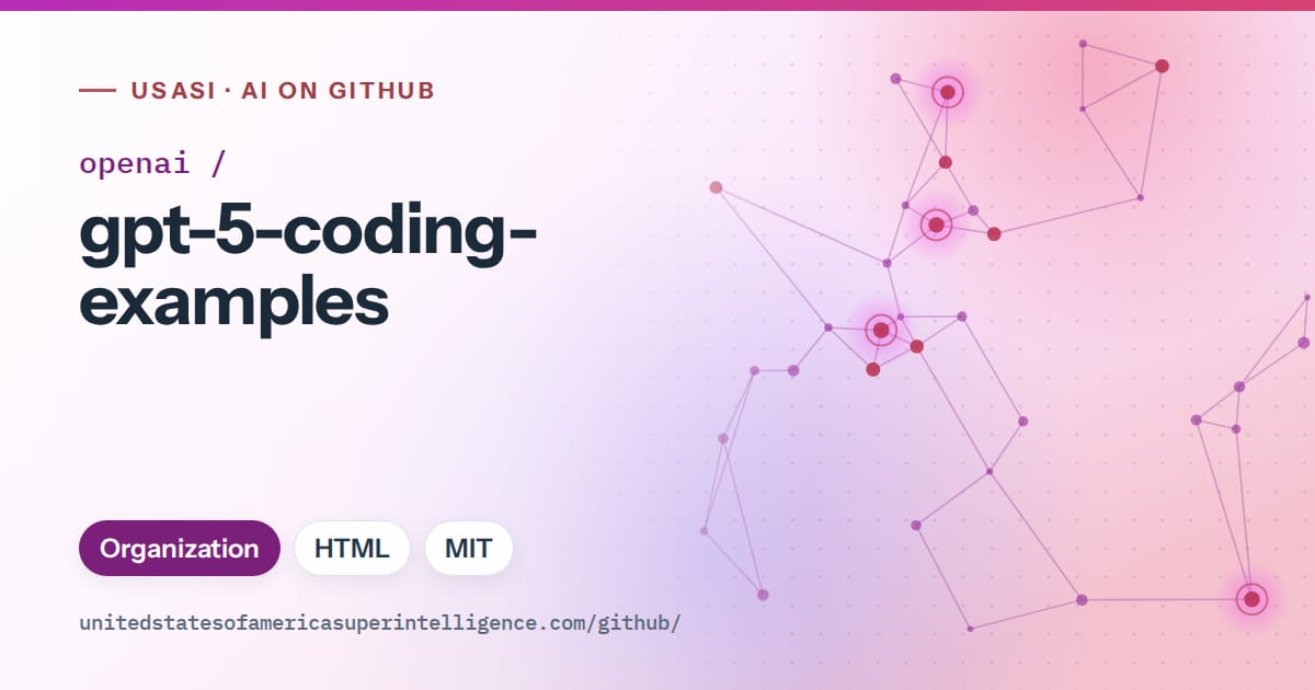 Generated purple constellation network artwork for openai/gpt-5-coding-examples, labeled USASI · AI on GitHub, with Organization · HTML · MIT.