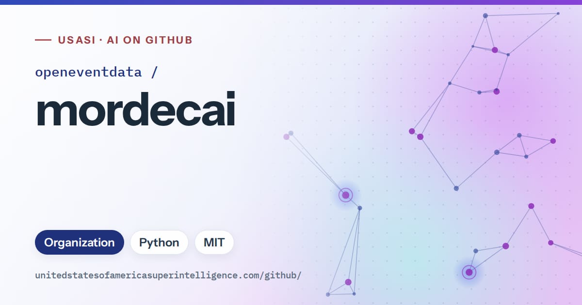 Generated blue constellation network artwork for openeventdata/mordecai, labeled USASI · AI on GitHub, with Organization · Python · MIT.