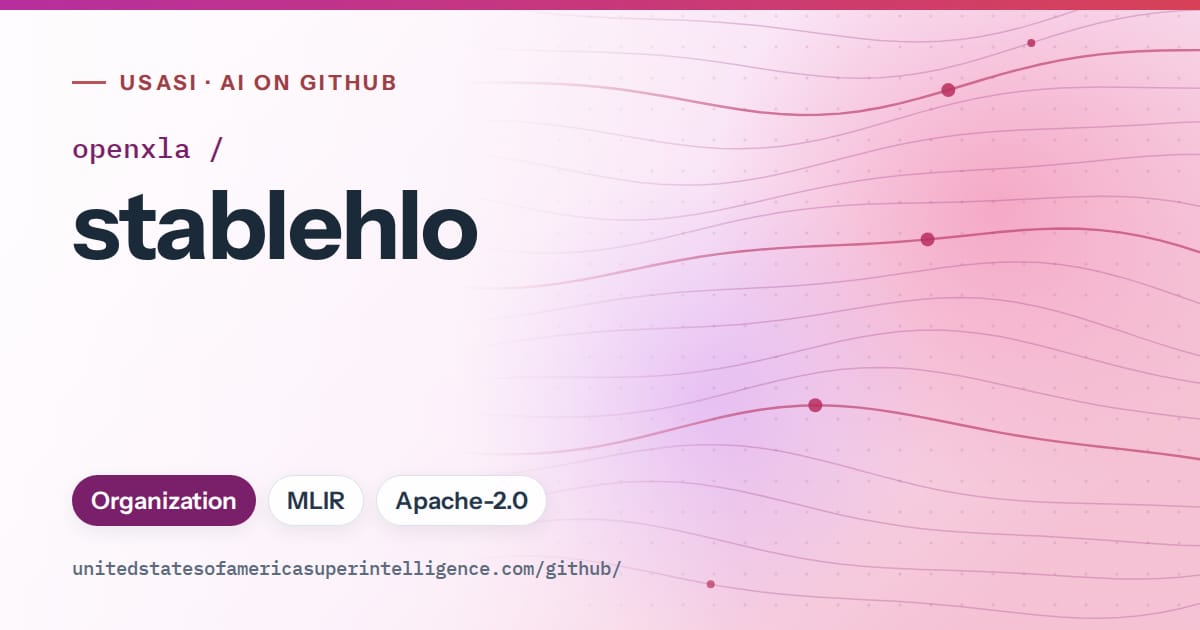 Generated purple flowing-wave artwork for openxla/stablehlo, labeled USASI · AI on GitHub, with Organization · MLIR · Apache-2.0.