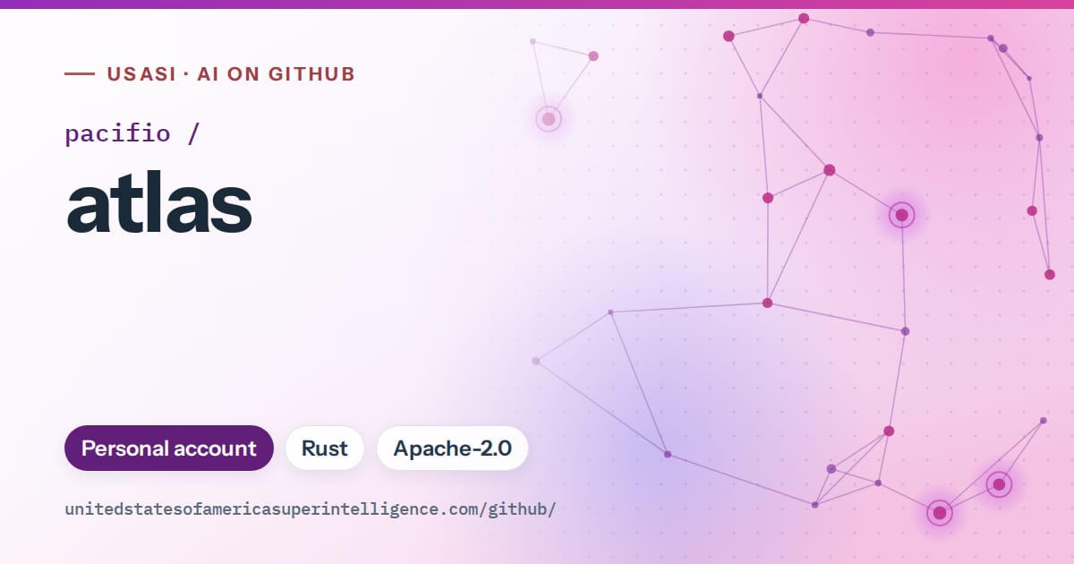 Generated violet constellation network artwork for pacifio/atlas, labeled USASI · AI on GitHub, with Personal account · Rust · Apache-2.0.
