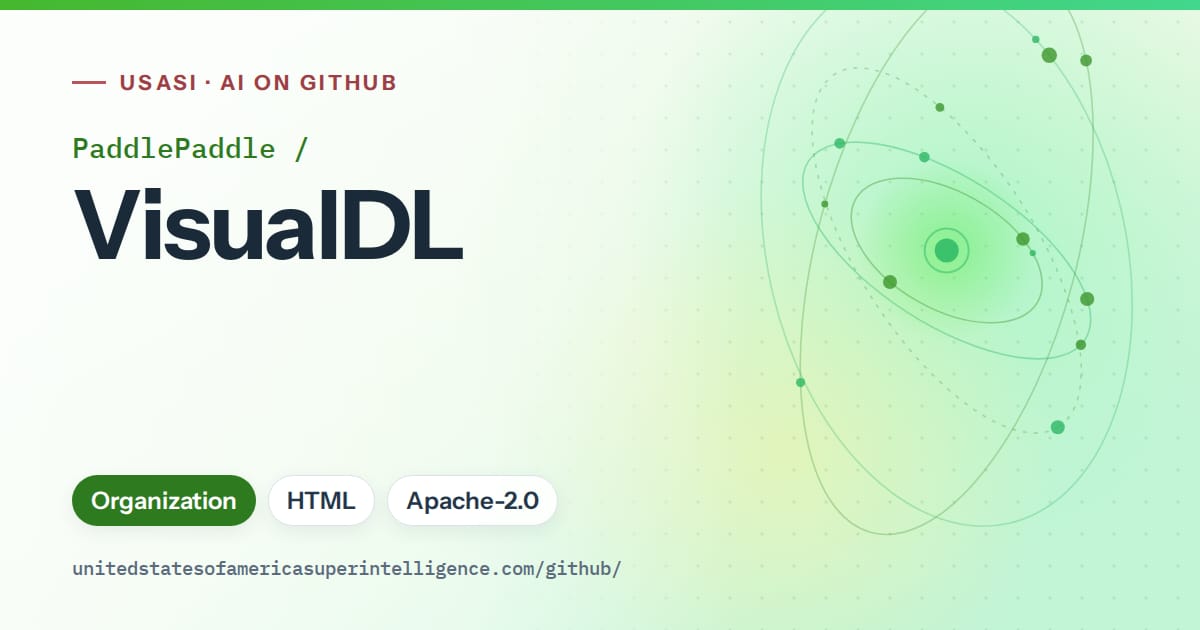 Generated green orbit artwork for PaddlePaddle/VisualDL, labeled USASI · AI on GitHub, with Organization · HTML · Apache-2.0.