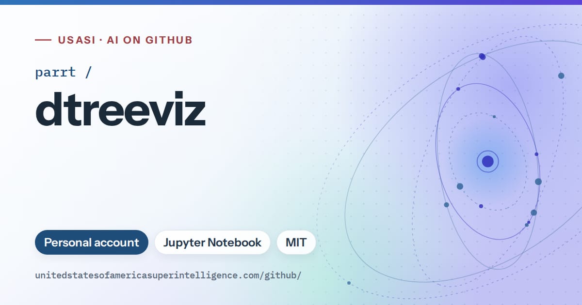 Generated sky blue orbit artwork for parrt/dtreeviz, labeled USASI · AI on GitHub, with Personal account · Jupyter Notebook · MIT.