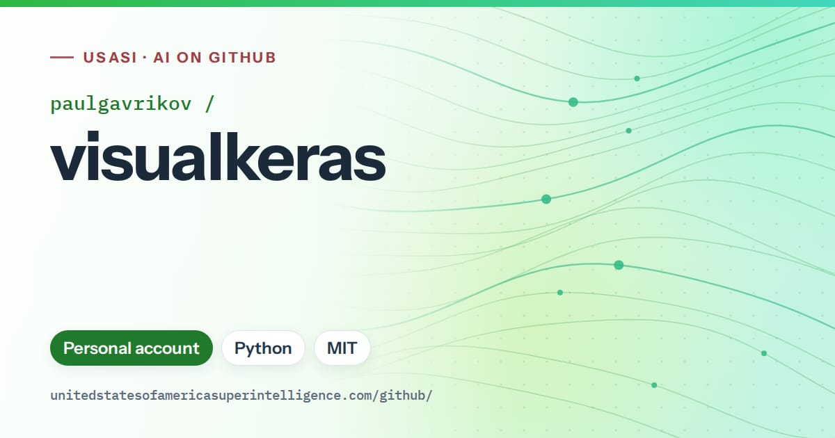 Generated green flowing-wave artwork for paulgavrikov/visualkeras, labeled USASI · AI on GitHub, with Personal account · Python · MIT.
