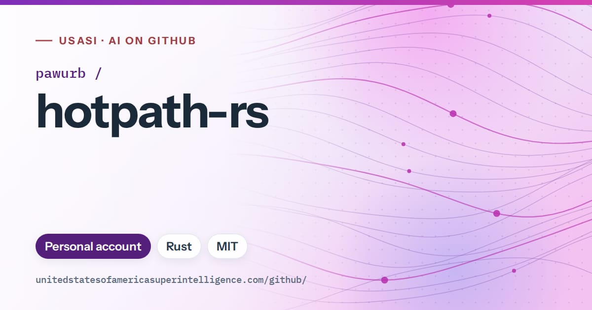 Generated violet flowing-wave artwork for pawurb/hotpath-rs, labeled USASI · AI on GitHub, with Personal account · Rust · MIT.