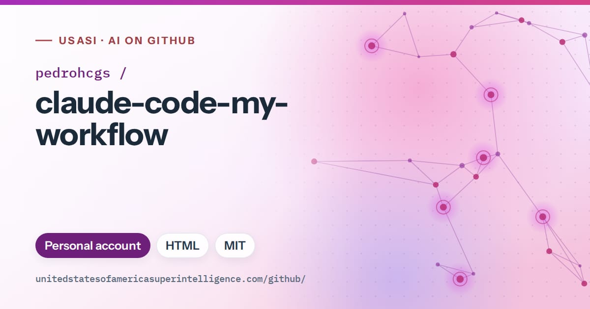 Generated purple constellation network artwork for pedrohcgs/claude-code-my-workflow, labeled USASI · AI on GitHub, with Personal account · HTML · MIT.