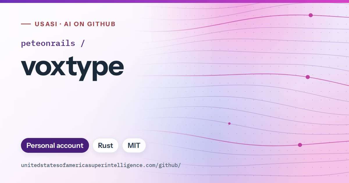 Generated violet flowing-wave artwork for peteonrails/voxtype, labeled USASI · AI on GitHub, with Personal account · Rust · MIT.