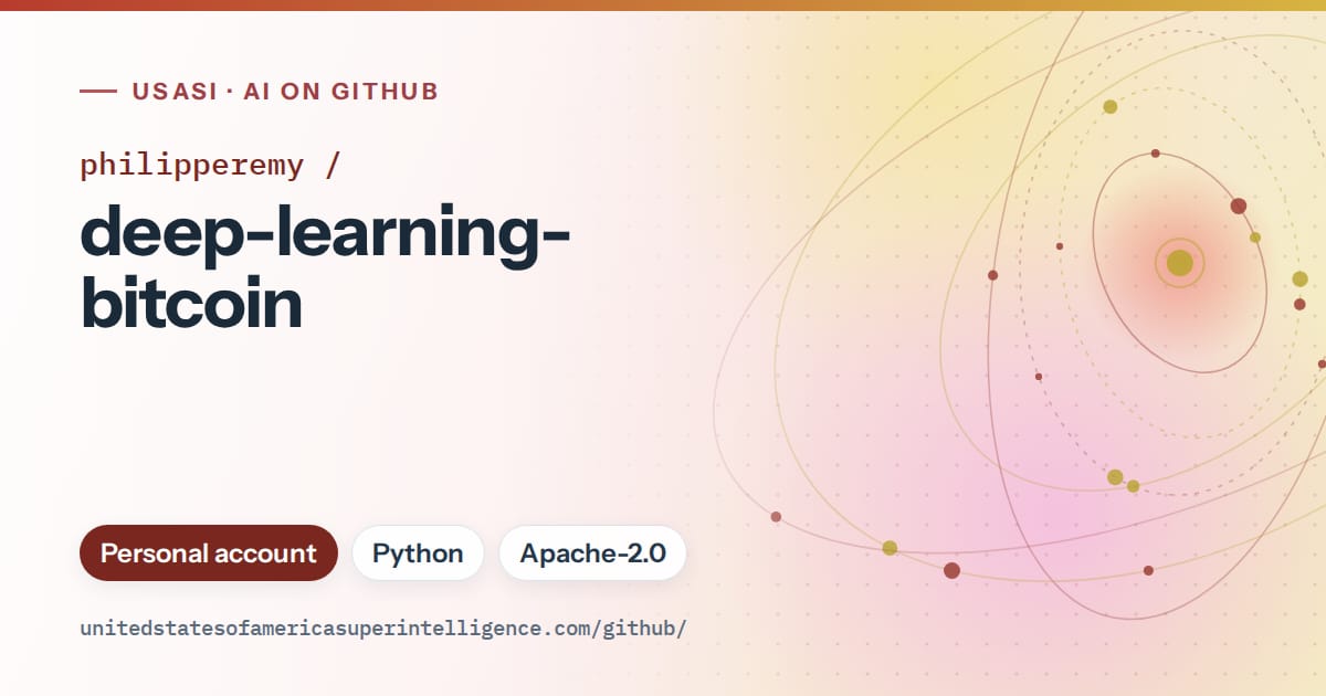 Generated red orbit artwork for philipperemy/deep-learning-bitcoin, labeled USASI · AI on GitHub, with Personal account · Python · Apache-2.0.