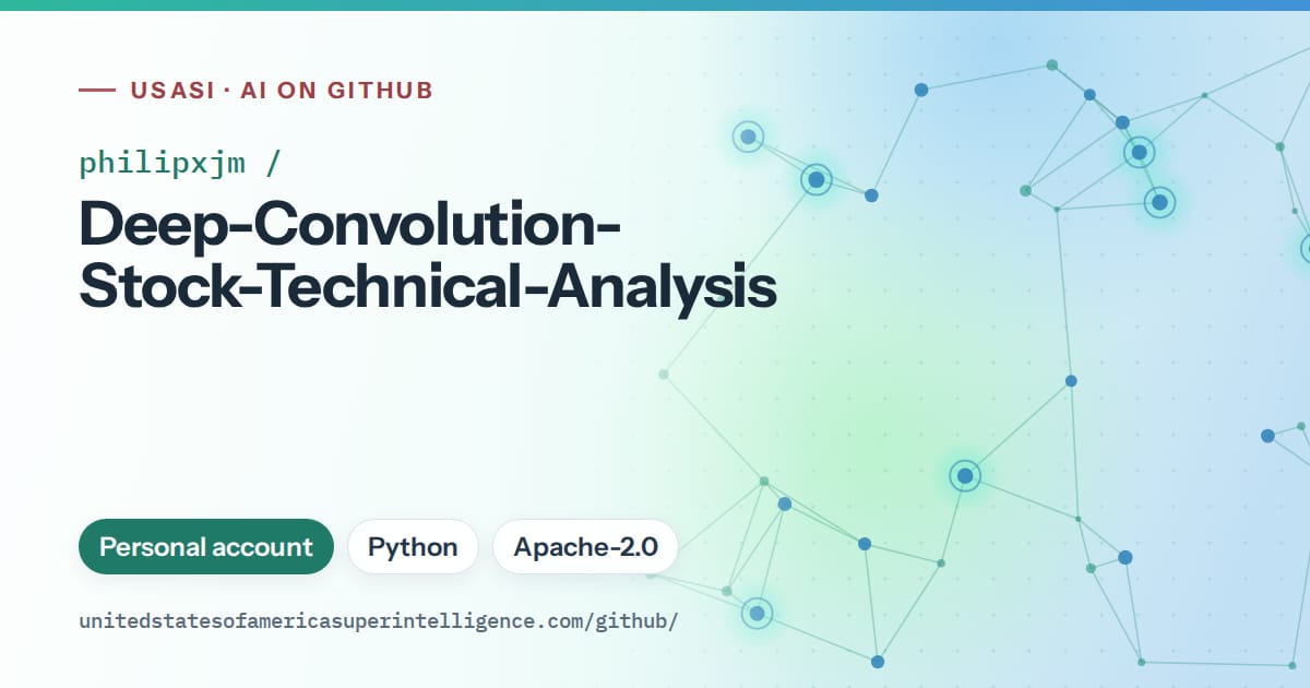 Generated teal constellation network artwork for philipxjm/Deep-Convolution-Stock-Technical-Analysis, labeled USASI · AI on GitHub, with Personal account · Python · Apache-2.0.