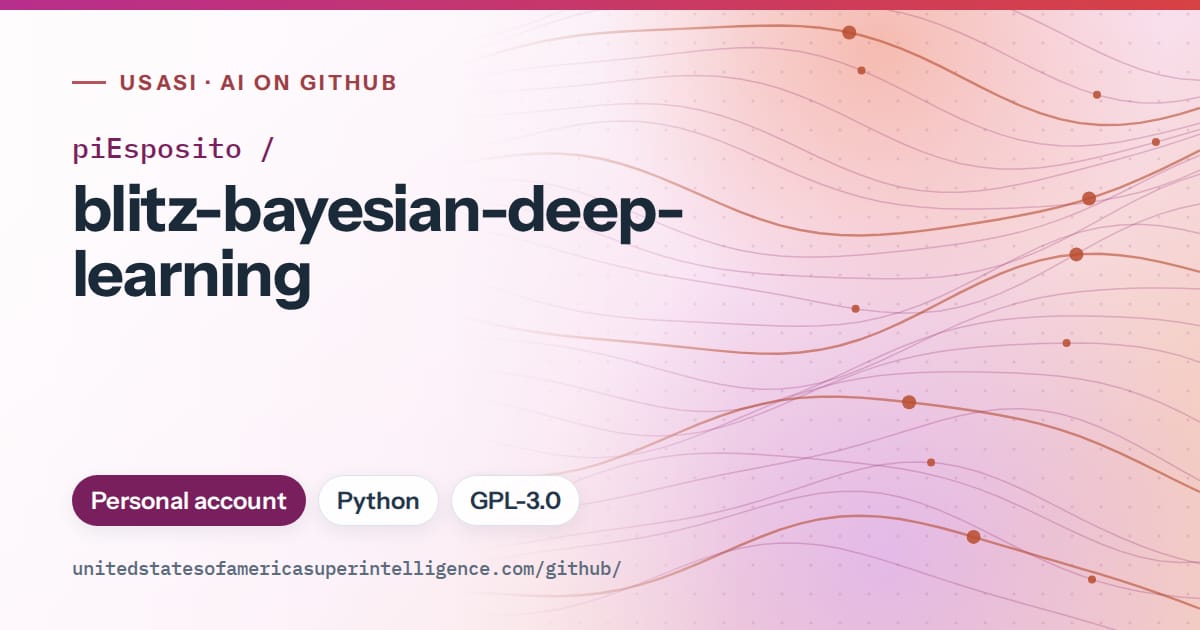 Generated purple flowing-wave artwork for piEsposito/blitz-bayesian-deep-learning, labeled USASI · AI on GitHub, with Personal account · Python · GPL-3.0.