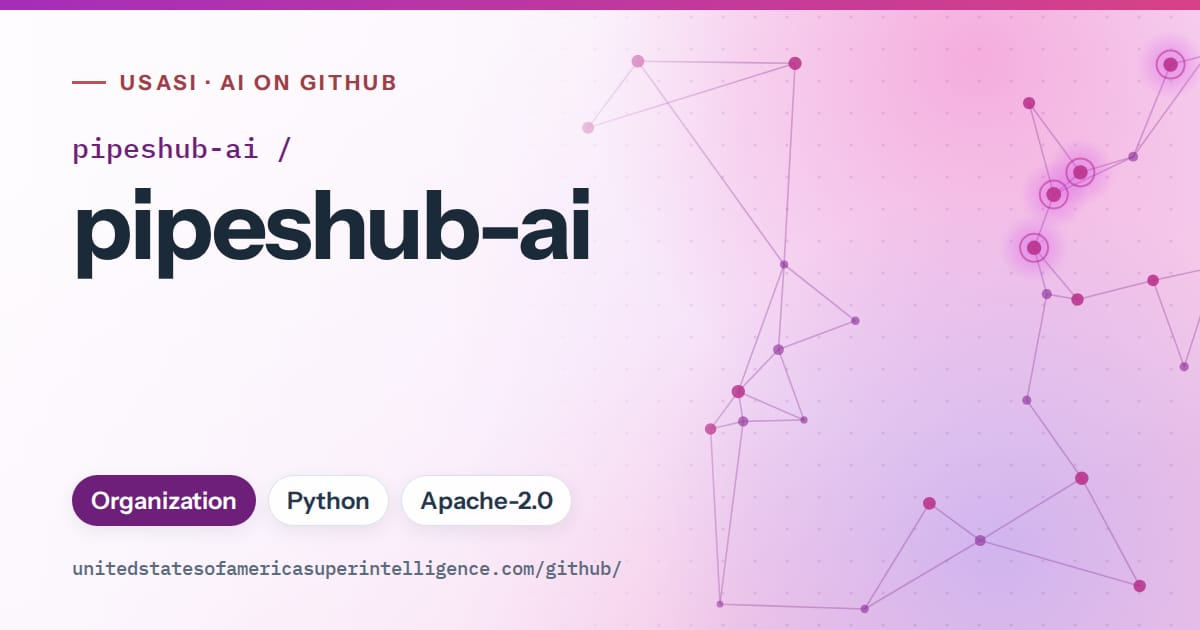 Generated purple constellation network artwork for pipeshub-ai/pipeshub-ai, labeled USASI · AI on GitHub, with Organization · Python · Apache-2.0.