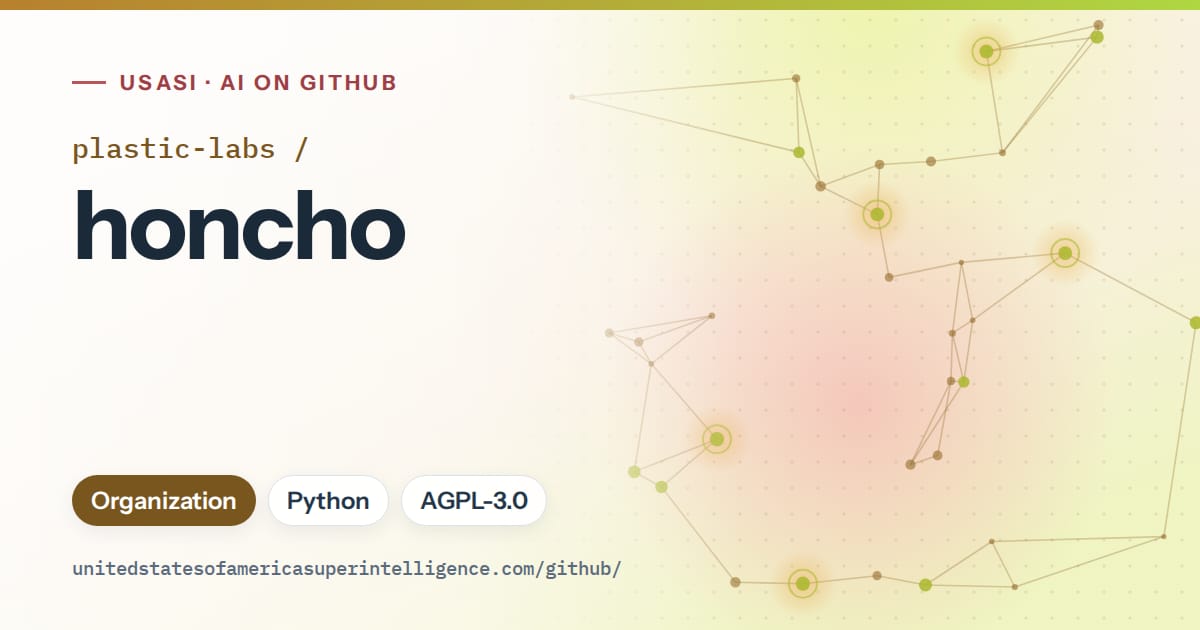 Generated orange constellation network artwork for plastic-labs/honcho, labeled USASI · AI on GitHub, with Organization · Python · AGPL-3.0.