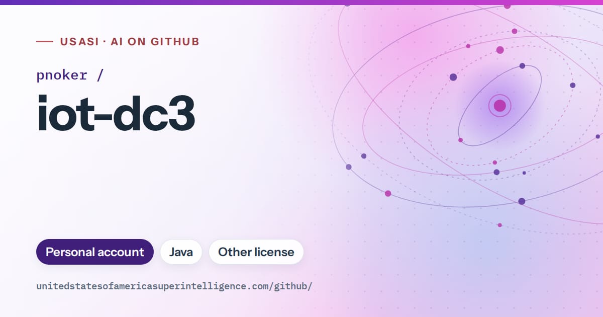 Generated violet orbit artwork for pnoker/iot-dc3, labeled USASI · AI on GitHub, with Personal account · Java · Other license.