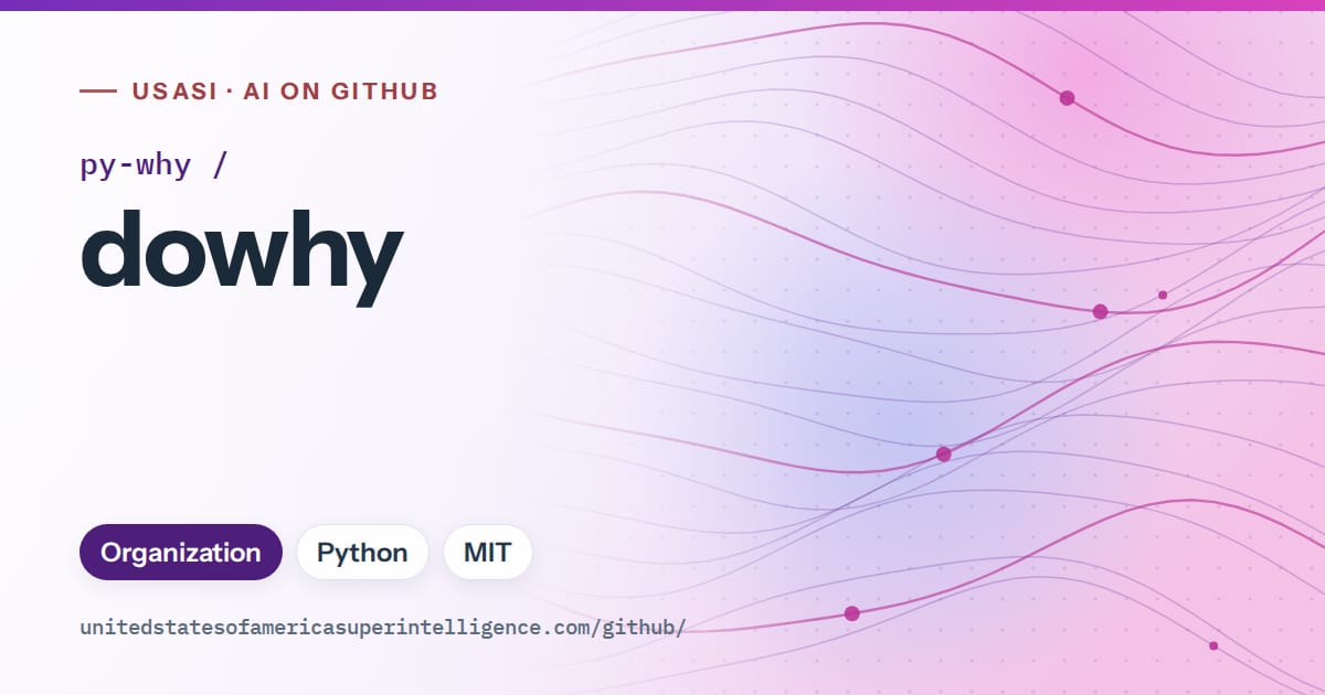 Generated violet flowing-wave artwork for py-why/dowhy, labeled USASI · AI on GitHub, with Organization · Python · MIT.