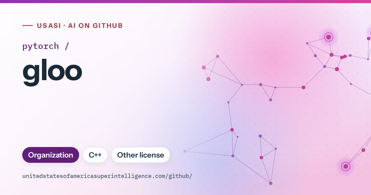 Generated violet constellation network artwork for pytorch/gloo, labeled USASI · AI on GitHub, with Organization · C++ · Other license.