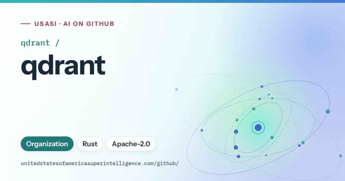 Generated teal orbit artwork for qdrant/qdrant, labeled USASI · AI on GitHub, with Organization · Rust · Apache-2.0.