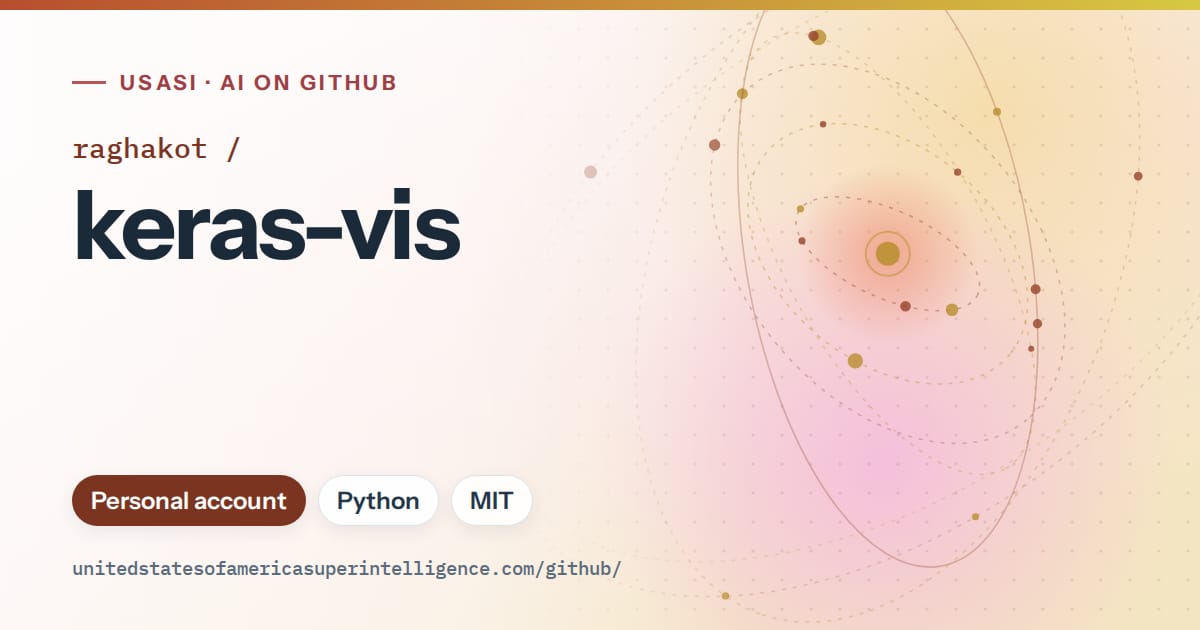 Generated red orbit artwork for raghakot/keras-vis, labeled USASI · AI on GitHub, with Personal account · Python · MIT.