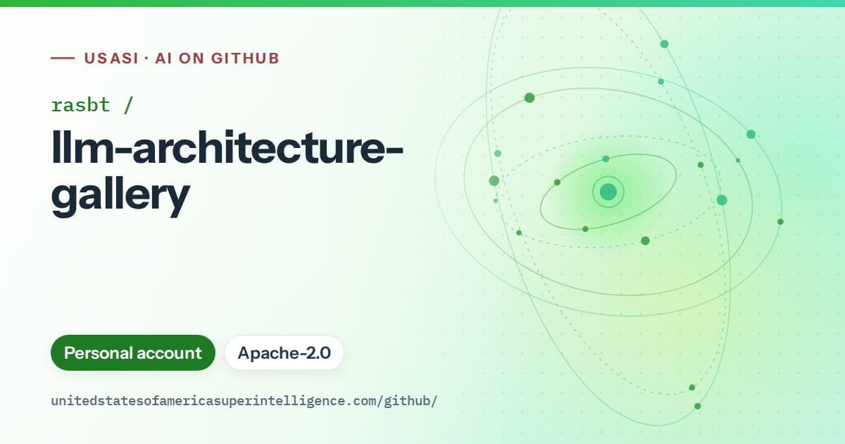 Generated green orbit artwork for rasbt/llm-architecture-gallery, labeled USASI · AI on GitHub, with Personal account · Apache-2.0.