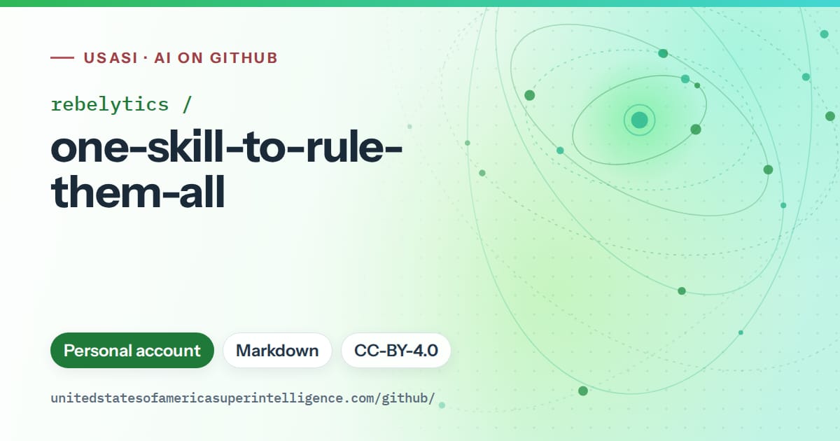 Generated green orbit artwork for rebelytics/one-skill-to-rule-them-all, labeled USASI · AI on GitHub, with Personal account · Markdown · CC-BY-4.0.