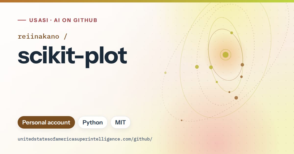 Generated orange orbit artwork for reiinakano/scikit-plot, labeled USASI · AI on GitHub, with Personal account · Python · MIT.